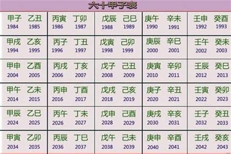 2023月份五行|2023年五行属什么 2023年五行属什么命